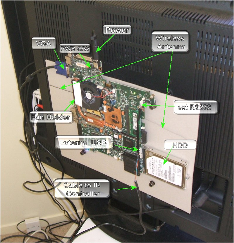 detailed picture of computer setup